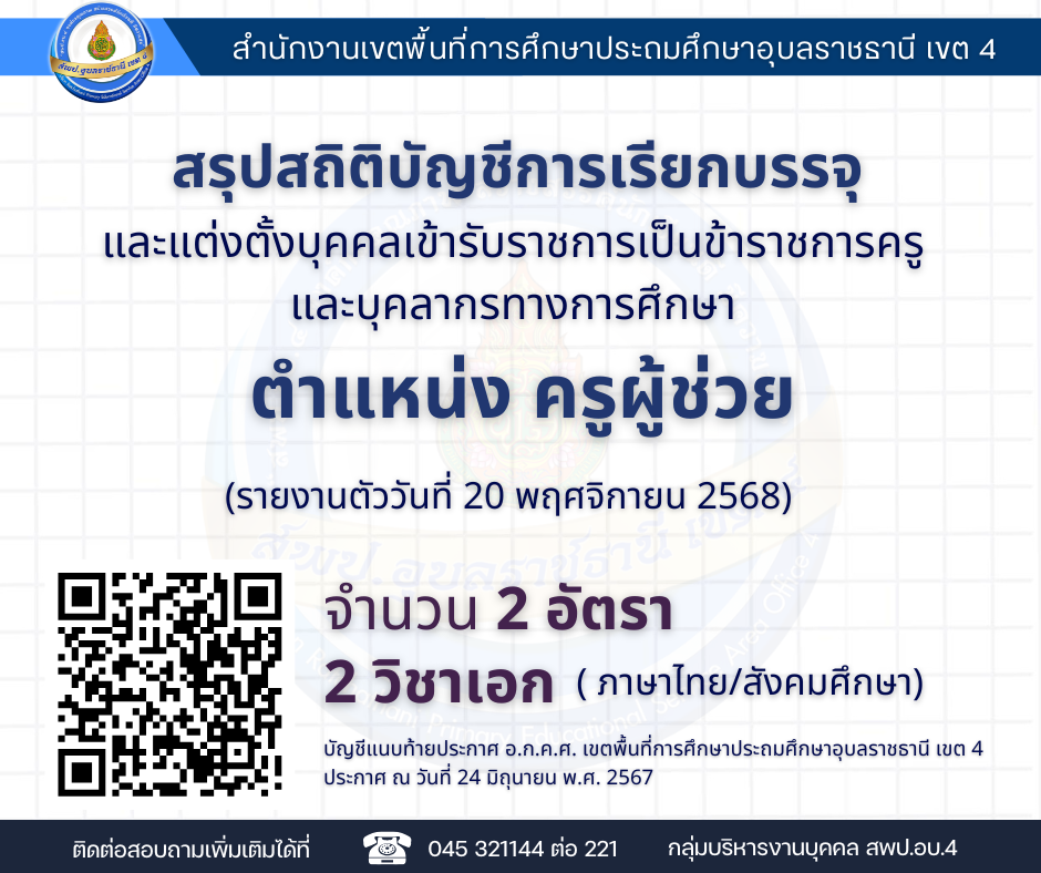 สรุปสถิติการเรียกบรรจุและแต่งตั้งฯ ตำแหน่ง ครูผู้ช่วย ประจำปี พ.ศ.2567